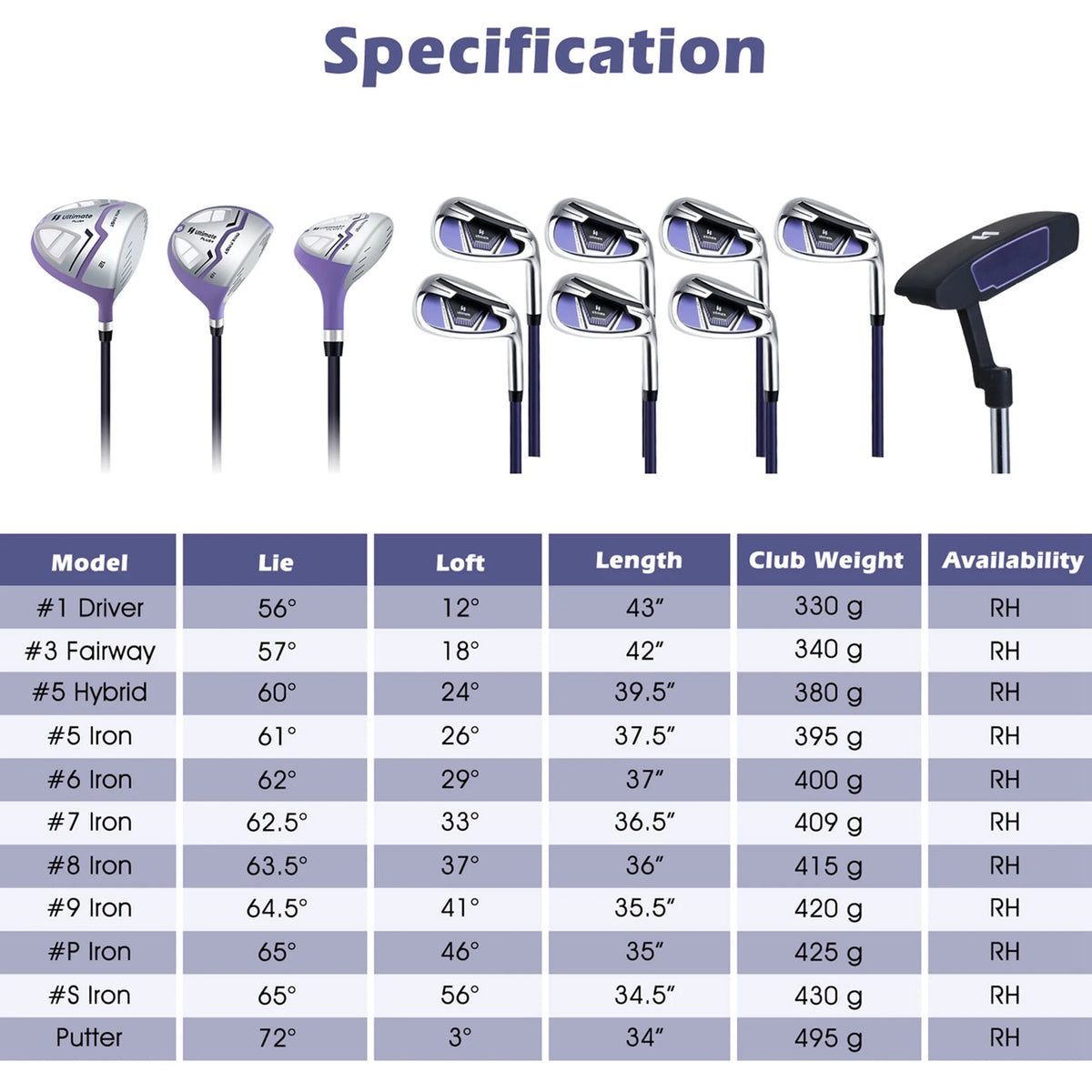 Ultimate Women��s Complete Golf Club Set Golf Club Package Set w/ Rain Hood, Right Hand Purple