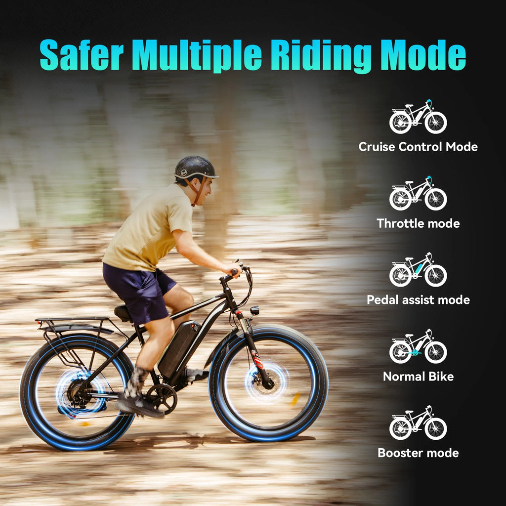 AMYET EB26 Electric Bike for Adults, 26*4.0 Fat Tire E-Mountain Bicycle,Peak 1500W Motor 48V 15Ah 7-Speed Ebike UL2849