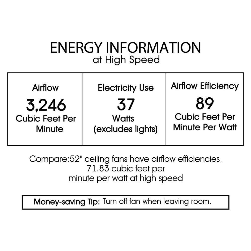 Laure Crystal 6-light Crystal 5-blade 52-inch Ceiling Fan (Optional Remote)