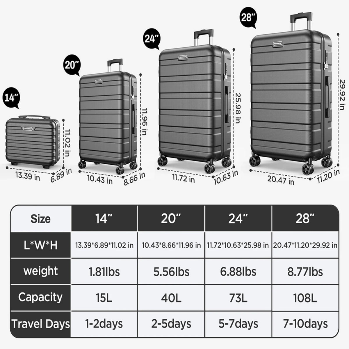 Famistar 11 Piece Hardside Luggage Suitcase Set with 360�� Double Spinner Wheels TSA Style Lock, 14�� Travel Case, 20" Carry-On Luggage, 24" Checked Luggage and 28" Checked Luggage, Black