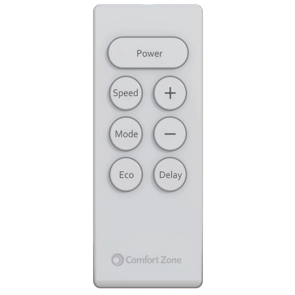 Comfort Zone 5,000 BTU Window Mounted Room Air Conditioner