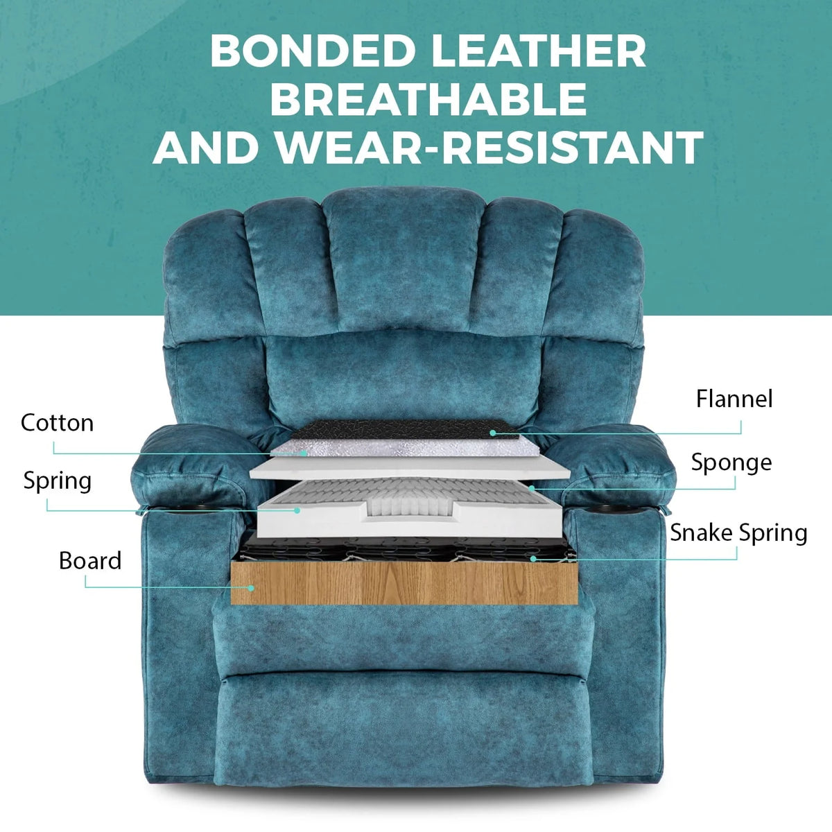 Colerline 40.9" Wide Super Soft and Oversize  Modern Design Velvet Upholstered Manual Recliner Chair with Heating and Massage, Green