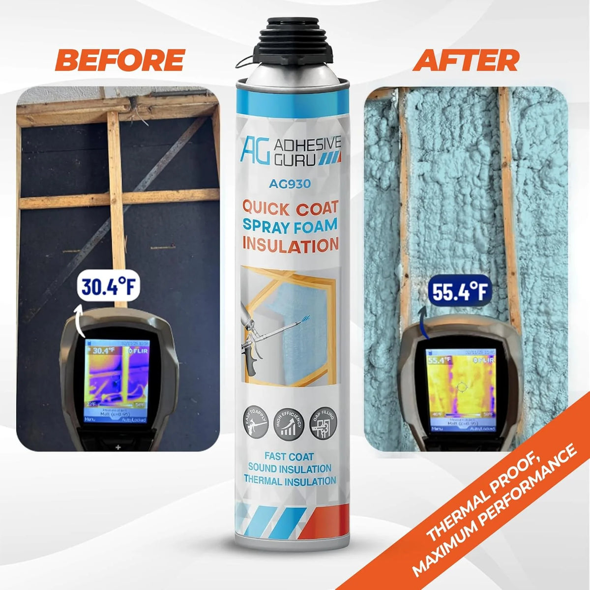 Adhesive Guru Spray Foam Insulation Kit (18 x 32.80 oz/930 gr - 360 Board feet), Self-Expanding Adhesive Foam, Closed Cell Heat Insulation & Acustic Spray with Cleaner and Dispensing Gun- 18 Pack