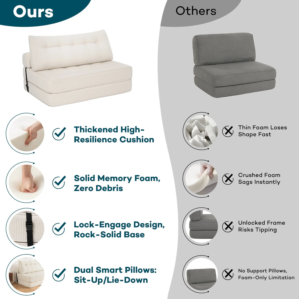 Hommpa Folding Sofa Bed Foldable Couch Bed Convertible Futon Chair with High Density Foam Filling with Pillow for Adult,Comfort chair bed for Living Room Bedroom,Gray,Single