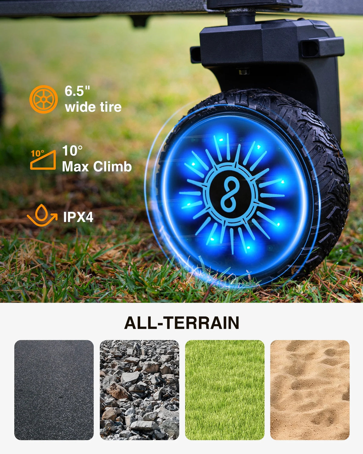 KEESTP Electric Utility Wagon, 300W Motor,Foldable Cart with All Terrain Wheel for Camping/Gardening/Shopping